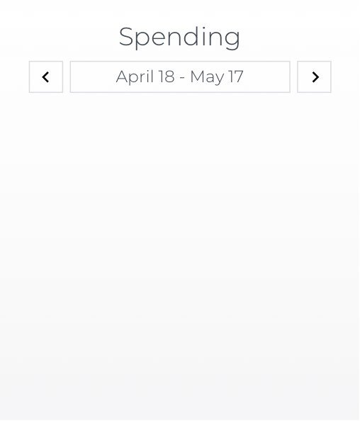 Spending screen from mobile app.